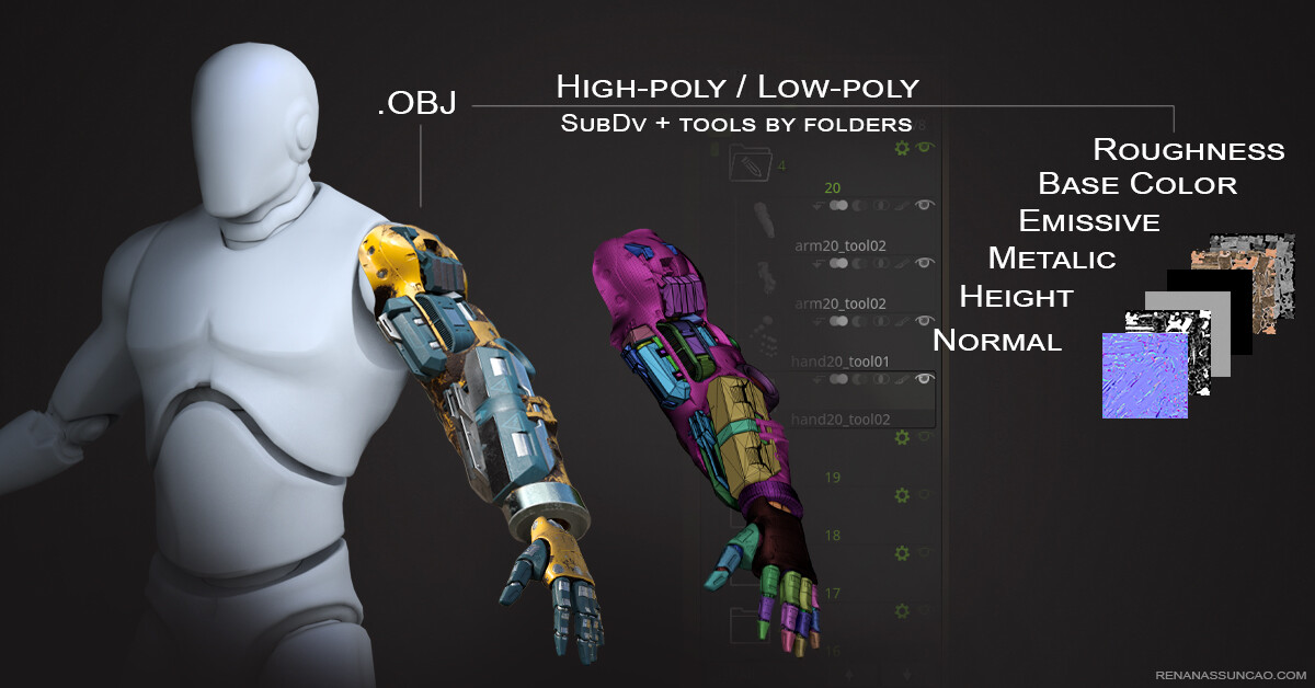 مجموعه مدل سه بعدی بازوی رباتیک